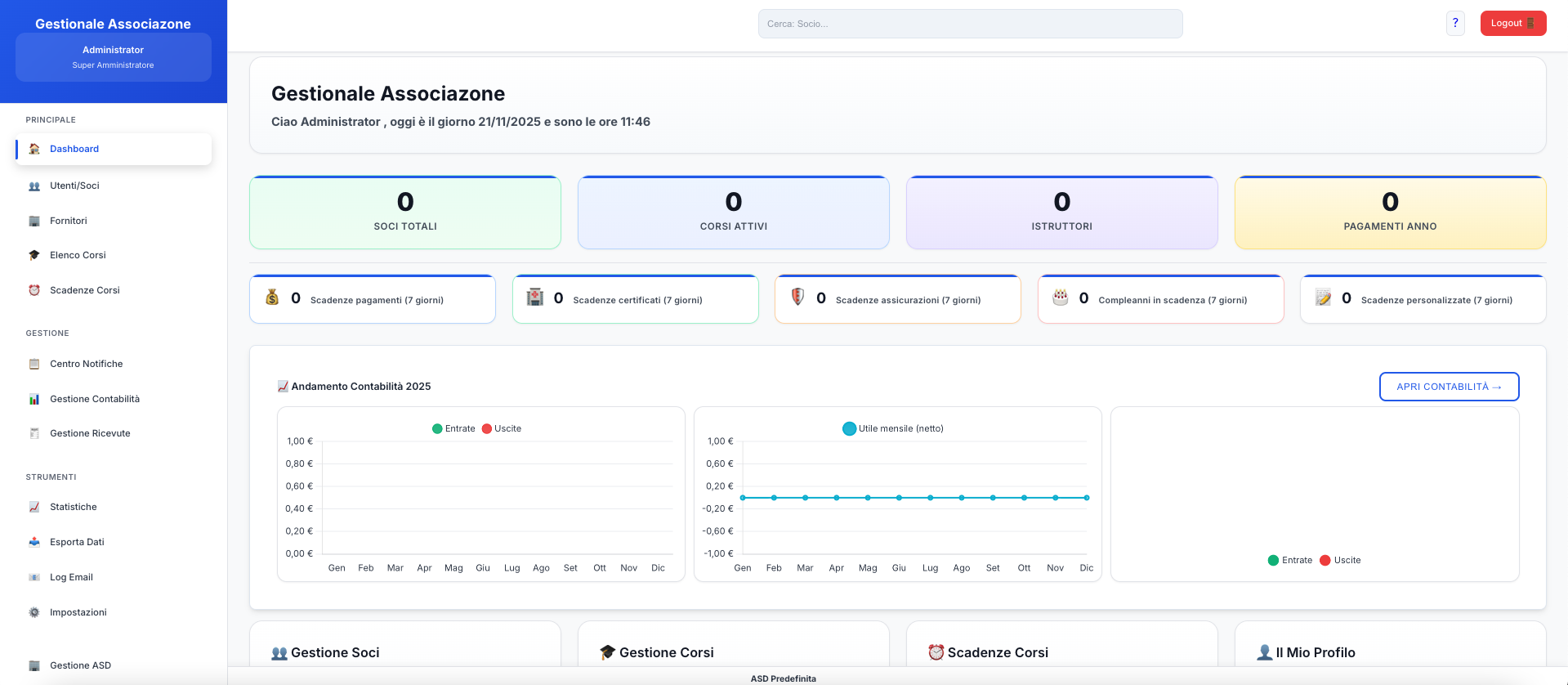 Anteprima dashboard GestiamoAC